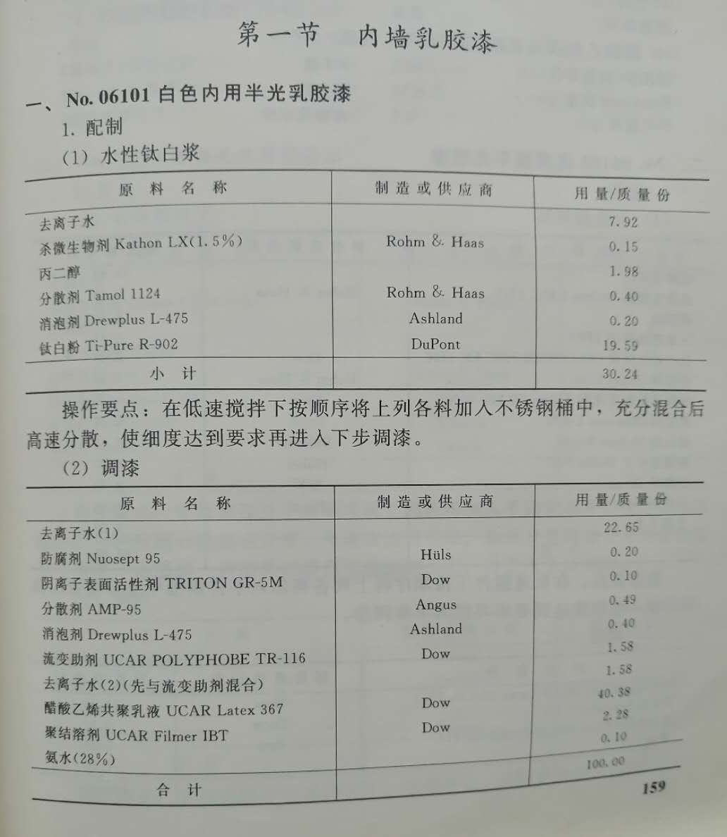 还在做涂料加盟吗？乳胶漆配方送给您，个性化家庭装修