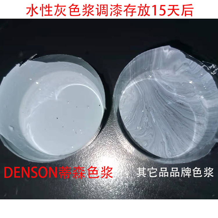 Water-soluble color paste, water-based industrial paint color paste, water-based paint color paste, 