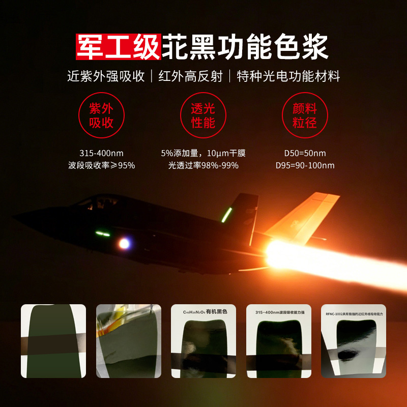 近紫外吸收红外反射颜料