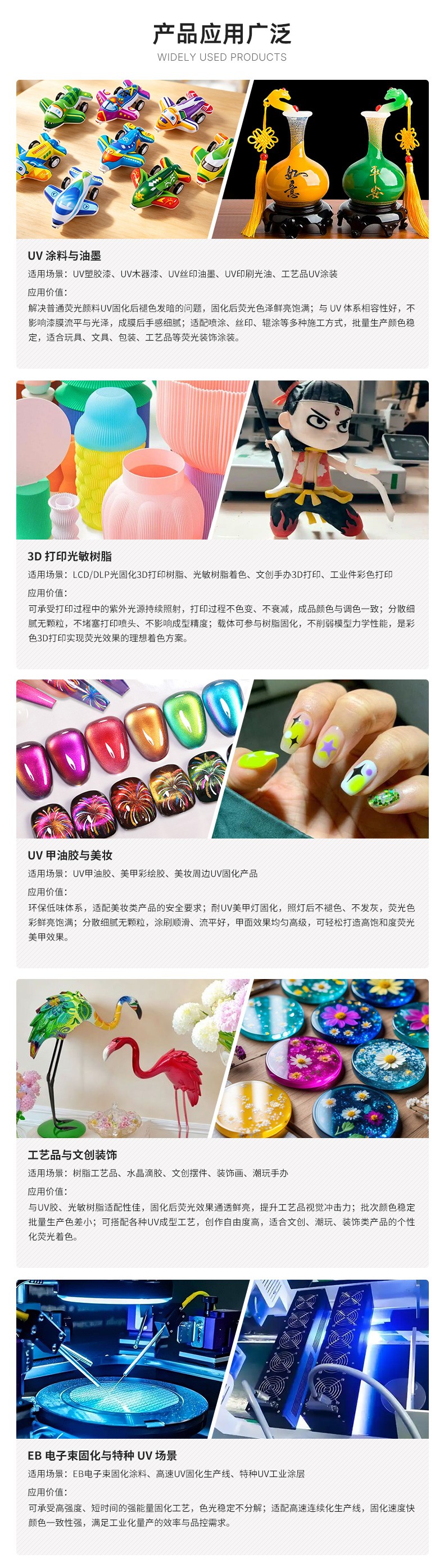 UV光固荧光颜料色浆_05.jpg