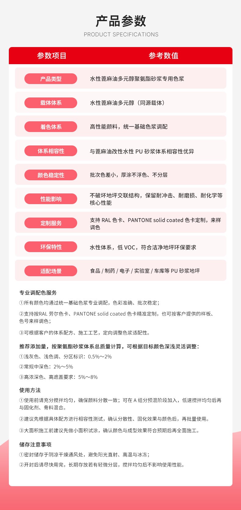 蓖麻油多元醇色浆_10.jpg