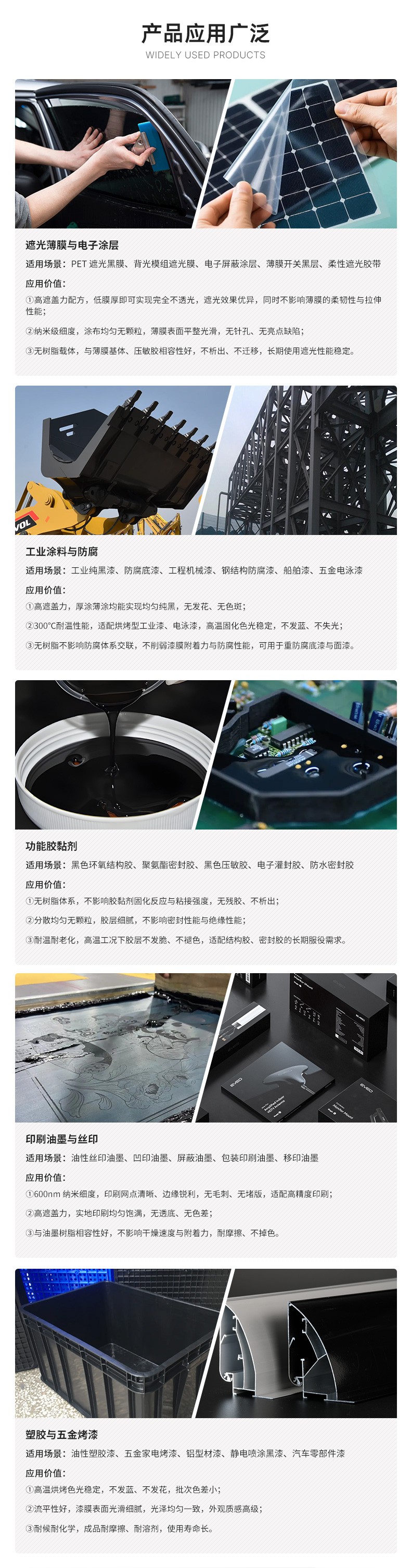 油性无树脂黑色浆_05.jpg