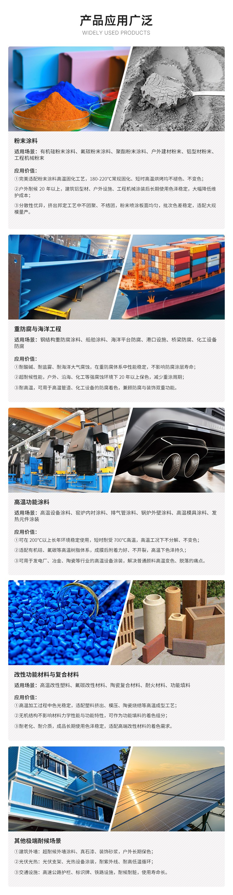 钴蓝超耐候颜料_05.jpg