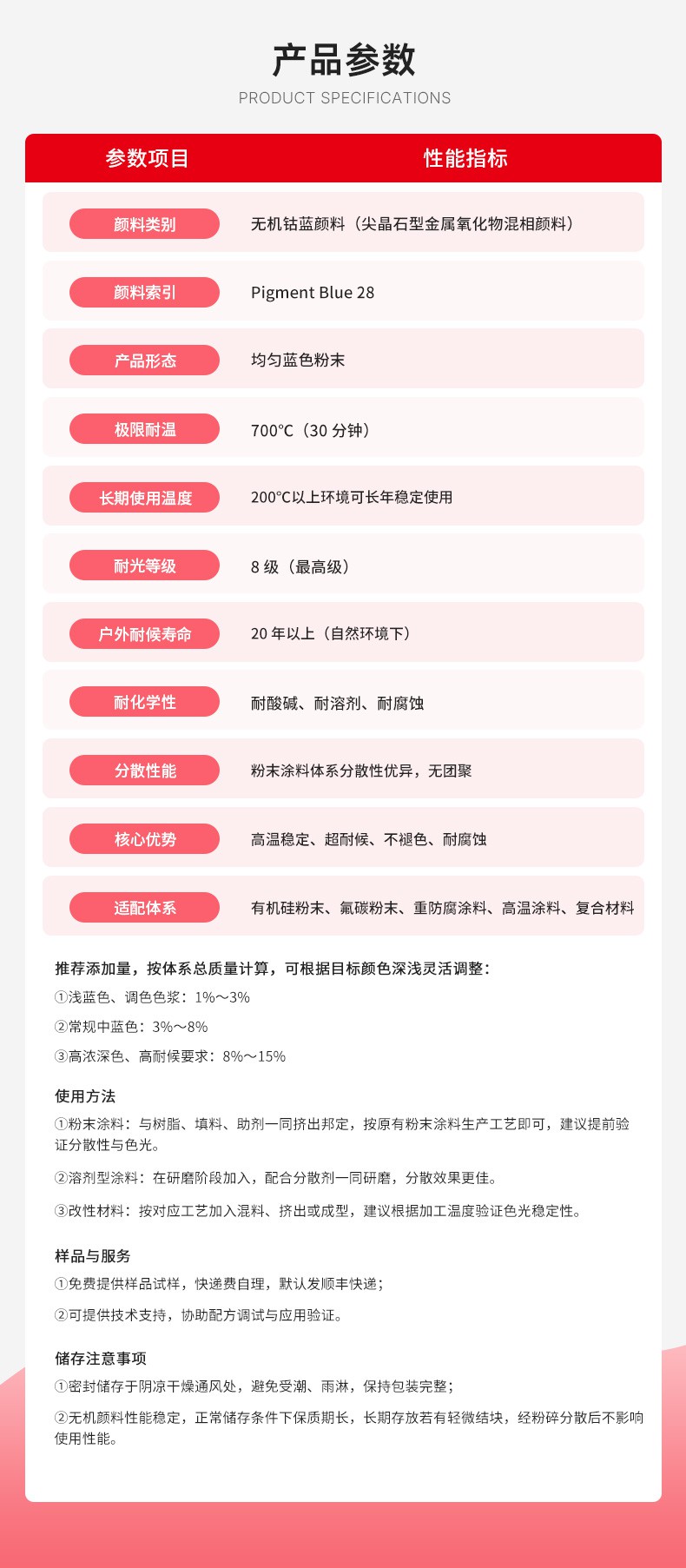 钴蓝超耐候颜料_08.jpg