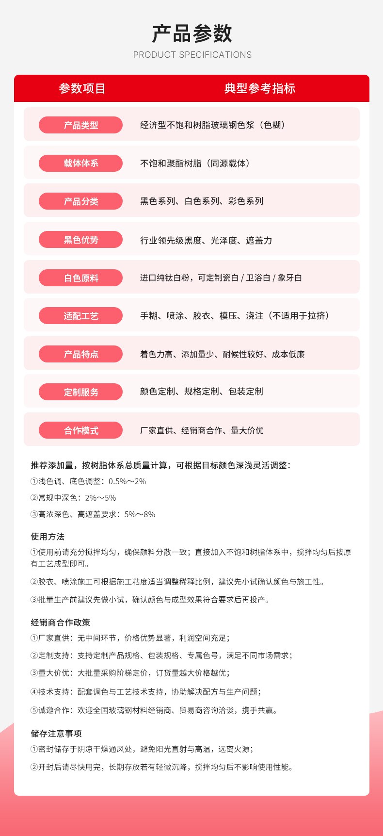 色糊玻璃钢色浆_09.jpg