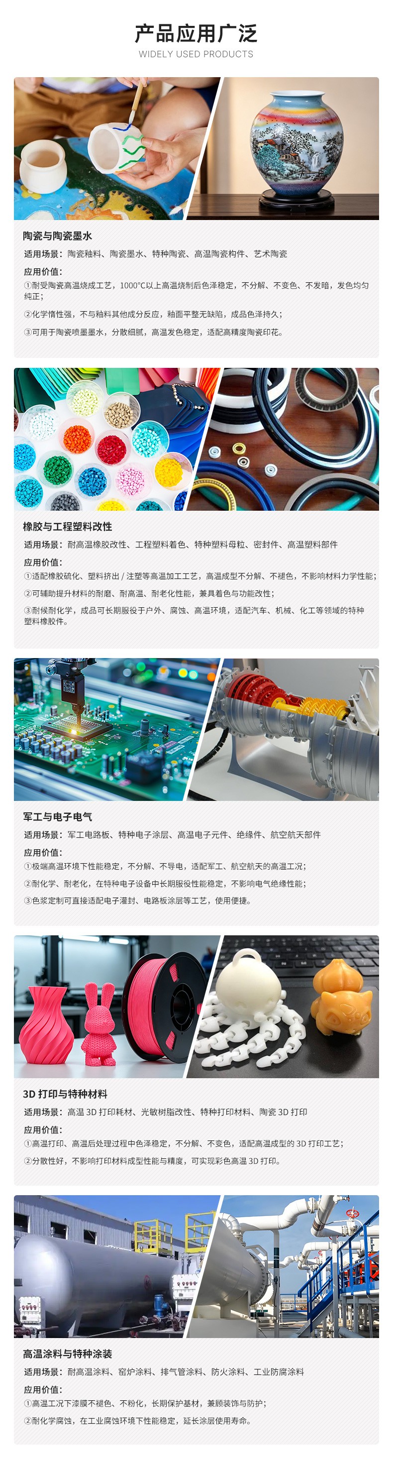 德国朗盛氧化铬绿_06.jpg