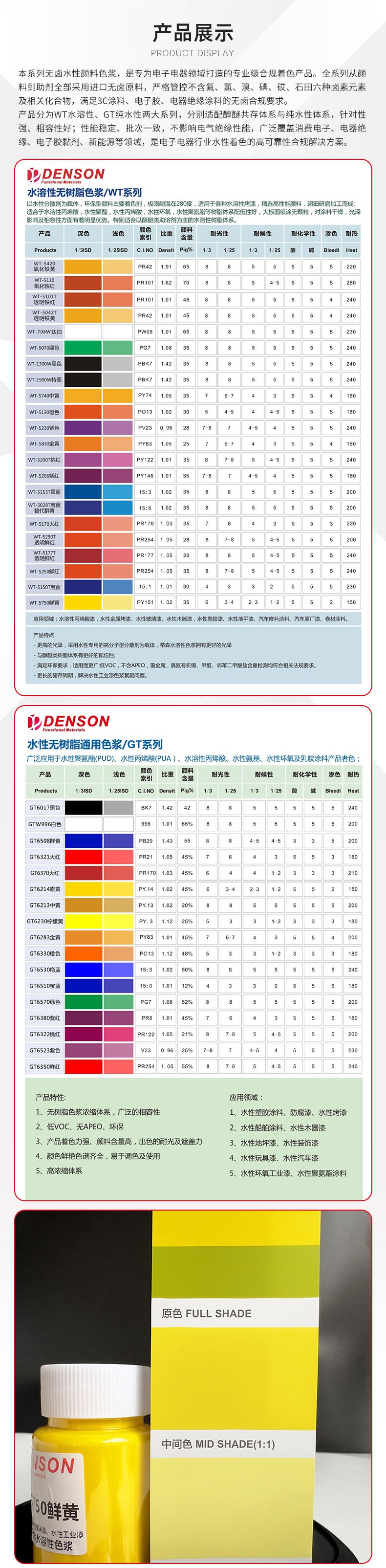 无卤颜料色浆1_07.jpg