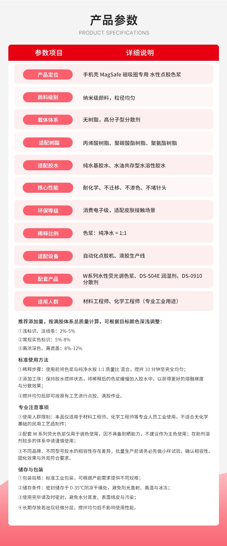 点胶油墨色浆_12.jpg