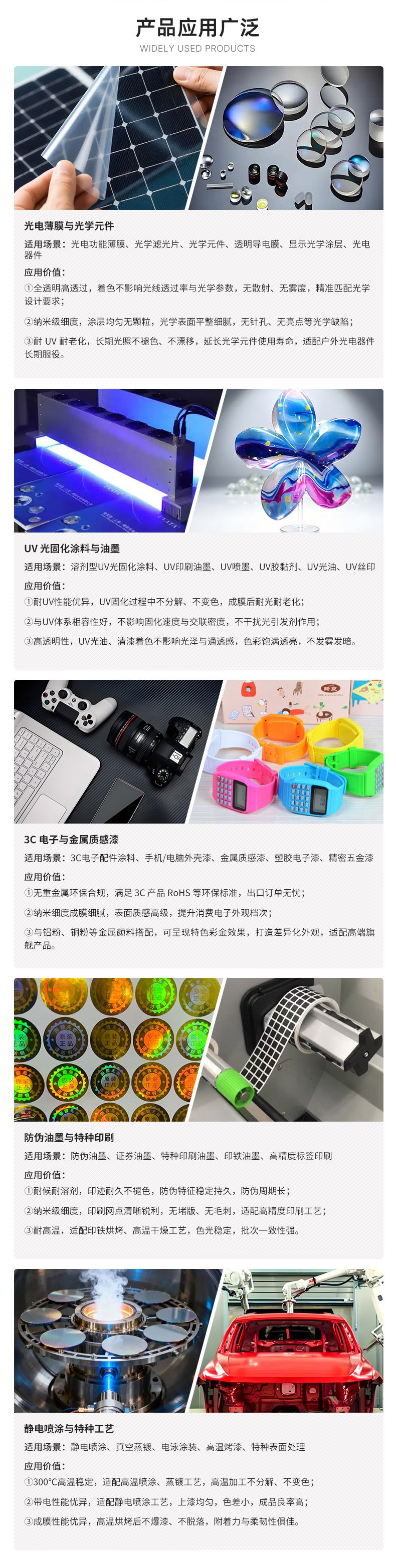 纳米色浆全透明1_05.jpg