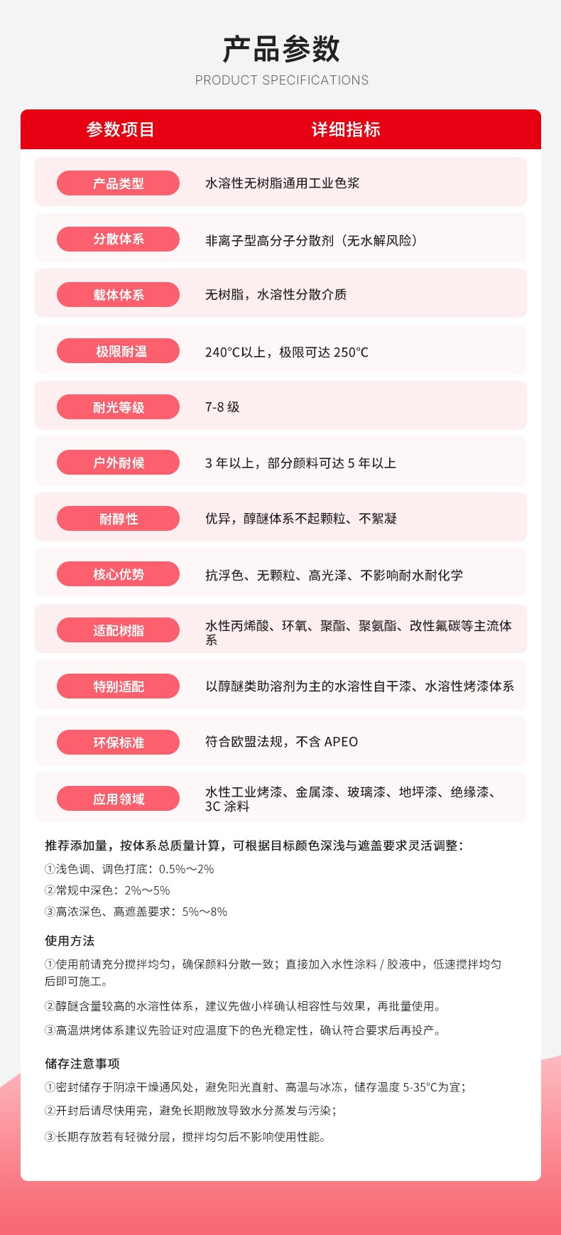 水性色浆_08.jpg